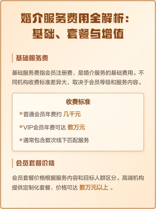 婚介服务费用全解析:基础,套餐与增值